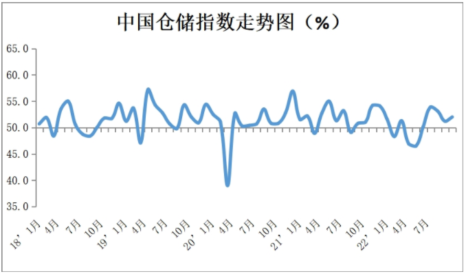 微信截图_20221010104911.png